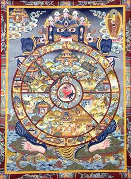 The Wheel of Life (Srid pahi hkhor lo), also known as The Wheel of Transmigration