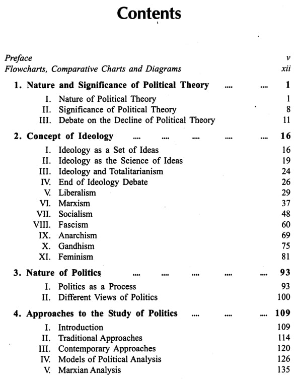 dissertation political theory